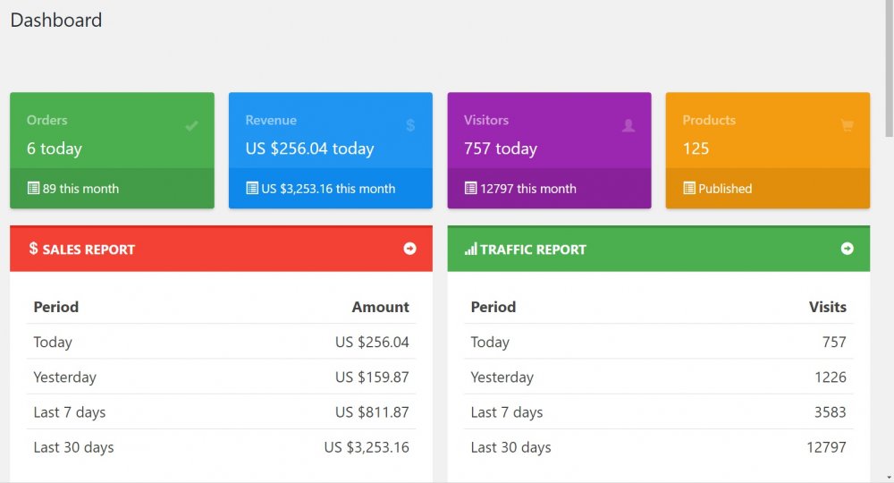 dashboard.jpg