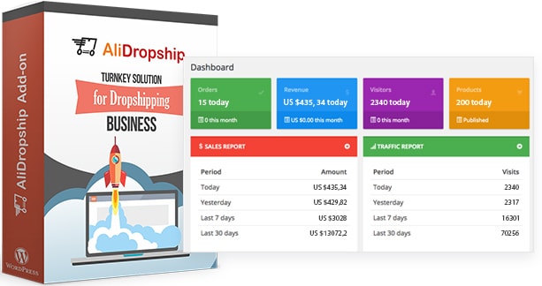 Alidropship Affiliate Program