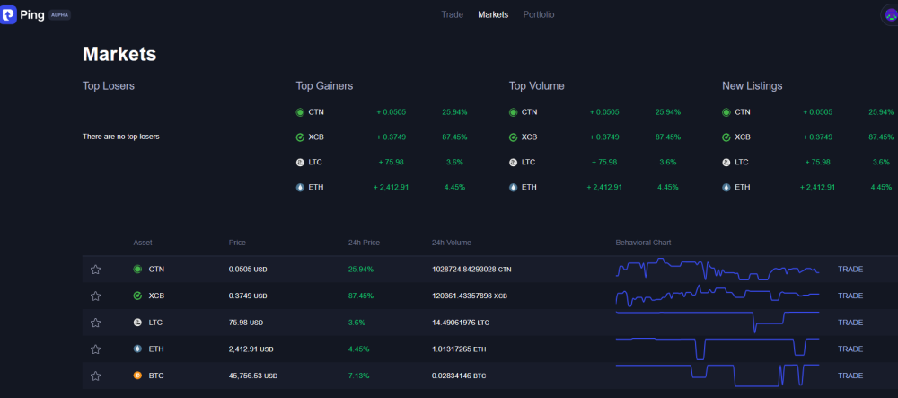 Ping_Market.png