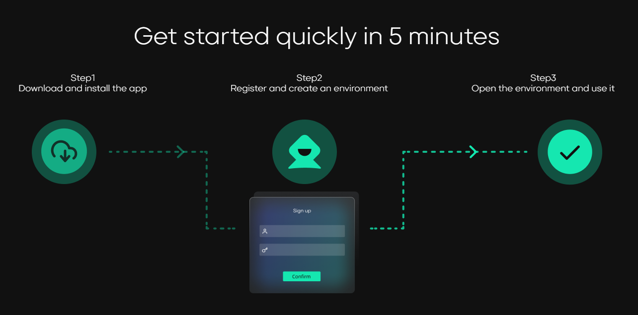 Unlock Ultimate Security with DICloak: Your Go-To Anti-Detect Browser for Effortless Multi-Account Management
